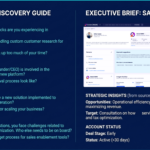 B2B lead qualification questions